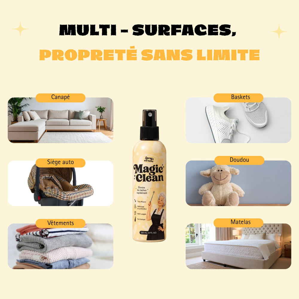 Multi-surfaces